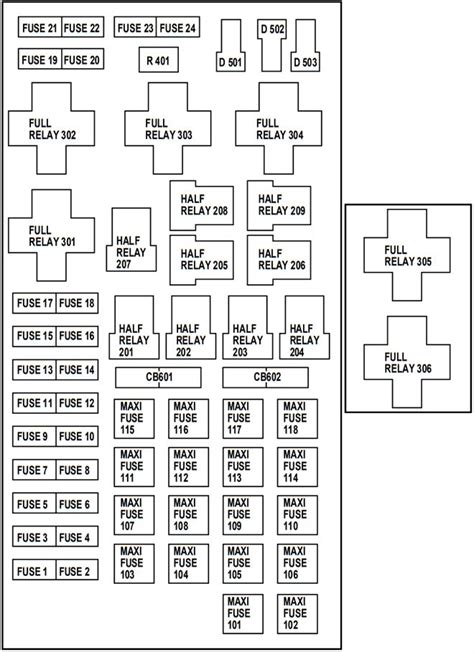 1997 f150 power distribution box diagram|ford f150 fuse diagram.